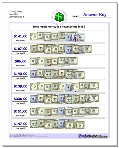 Counting the Dollars: Exploring the Wealth of a Phenomenal Star