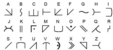 Cracking the Code: Deciphering the Cryptic Symbols in Dreamscape