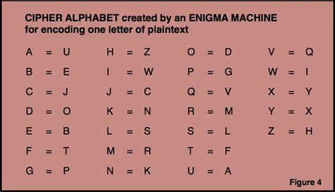 Cracking the Enigma: Decoding the Hidden Language of Serpent Reveries