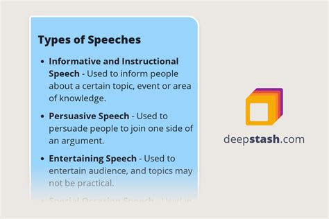 Crafting the Perfect Words: Planning Your Speech