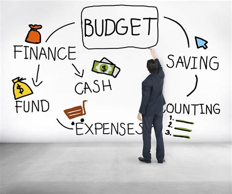 Create Your Budget: Practical Tips for Financial Planning