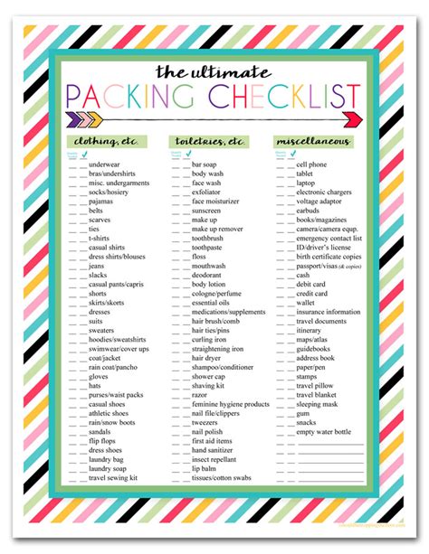 Create a Packing List Based on Your Destination and Activities