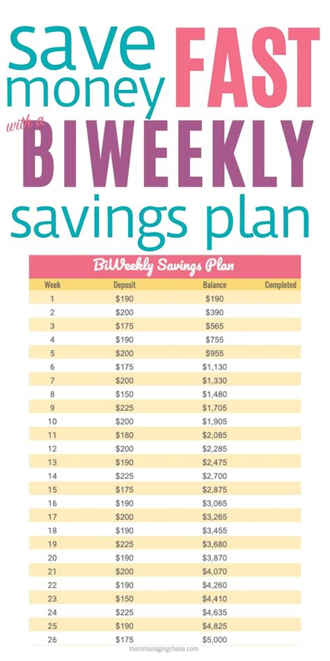 Create a Savings Plan