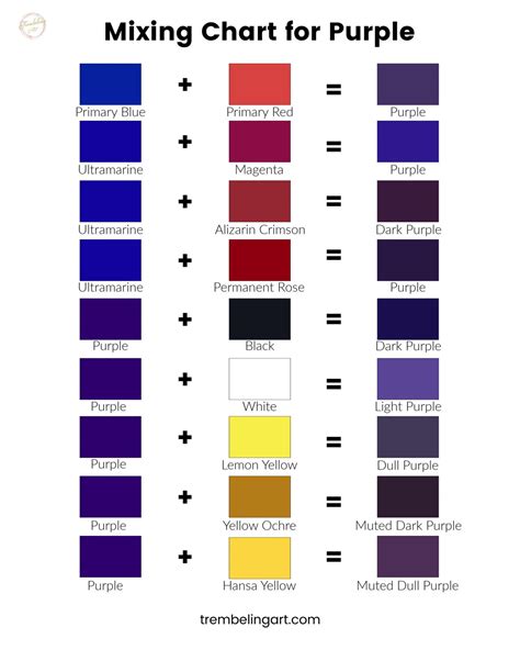 Creating Balance: Mixing Purple with Other Colors