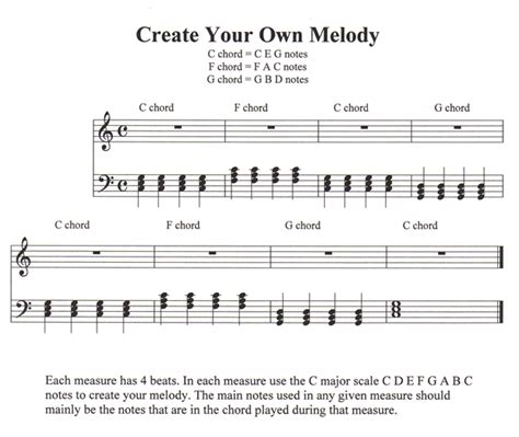 Creating Your Own Melody of Precipitation in Lucid Reveries