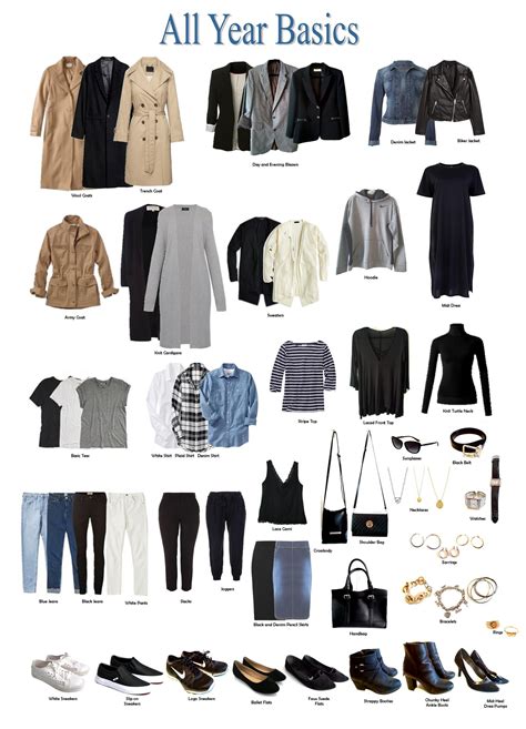 Creating a Capsule Wardrobe: Quality over Quantity