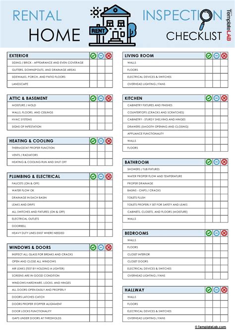 Creating a Checklist for Your Ideal Home