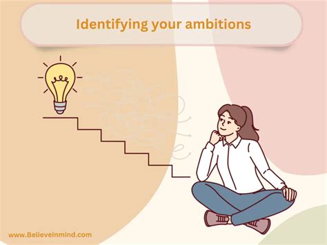 Creating a Crystal-Clear and Vivid Mental Image of Your Ambitions