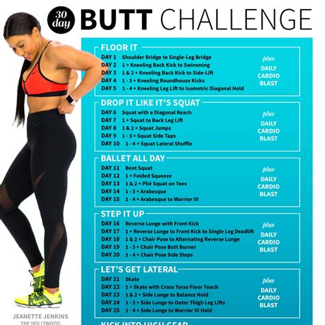 Creating a Customized Exercise Plan for Sculpting Your Booty