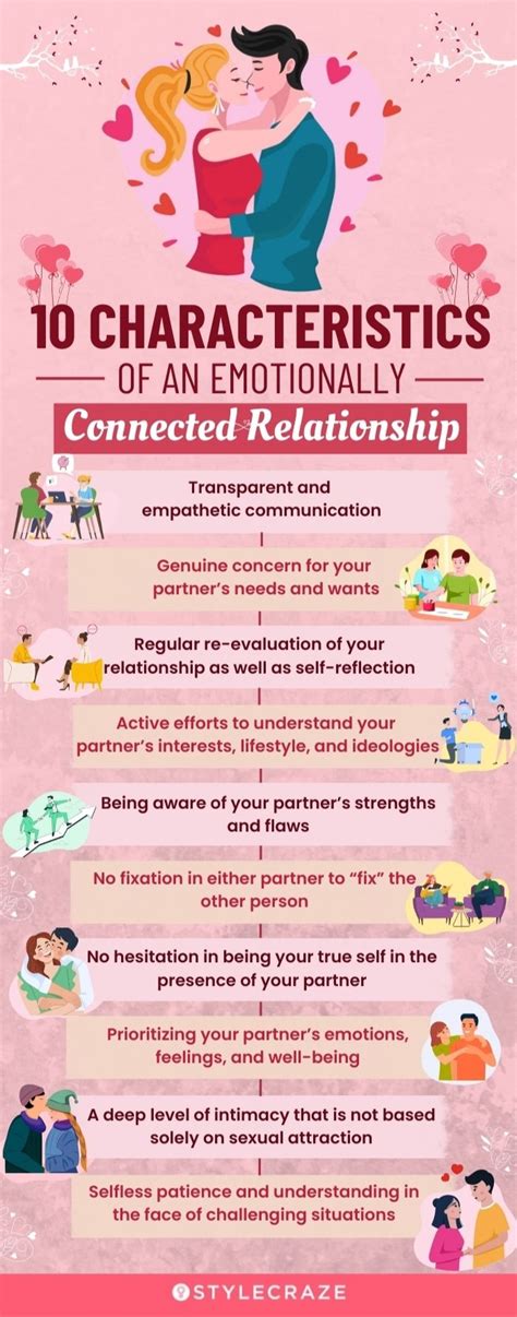 Creating a Foundation of Trust and Emotional Connection in an Unconventional Union