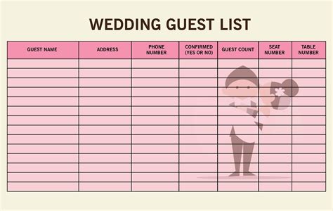 Creating a Guest List for Your Special Celebration