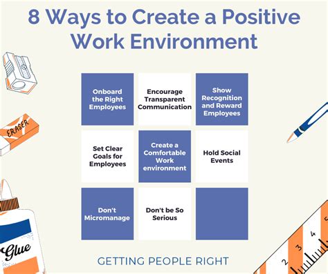 Creating a Positive Work Environment to Deter Theft