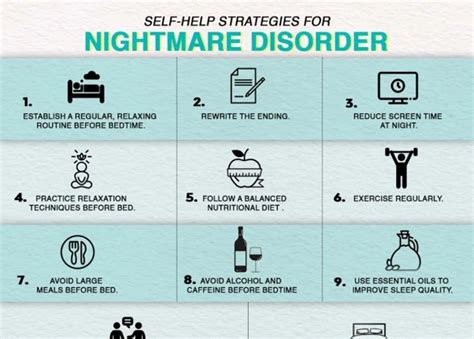 Creating a Soothing Bedtime Routine to Diminish the Intensity of Nightmares