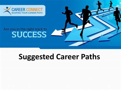 Creating a Strategic Path: Steps towards Actualizing Your Aspired Professional Outcome