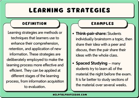 Creating a Strategy for Achieving Your Educational Aspirations