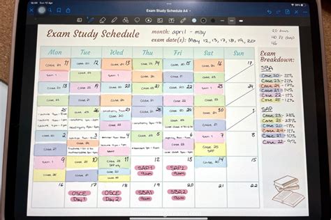 Creating a Strong Study Schedule