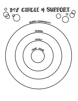 Creating a Supportive Circle: Building a Network that Fuels Your Ambitions