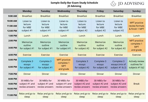 Creating a Well-Structured Study Schedule for Academic Success