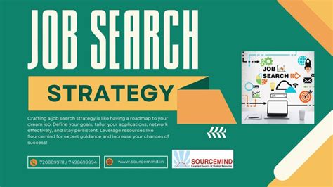 Creating an Effective Job Search Strategy