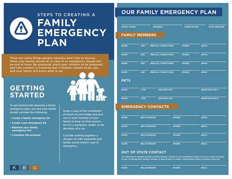 Creating an Emergency Communication Plan for Your Family