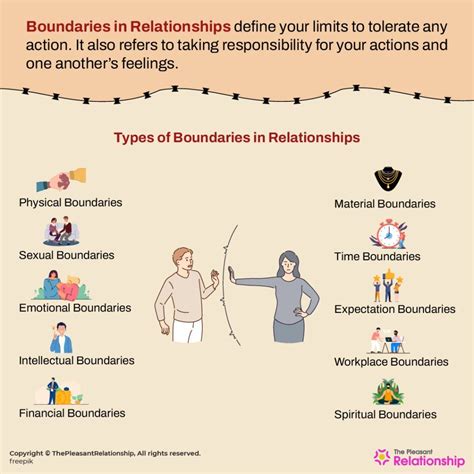 Crossing the Boundaries: The Impacts of Intimate Reveries on Intimate Friendships