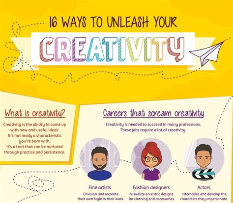 Cultivate Your Creativity: Unleashing Inspiration through Dream Journaling