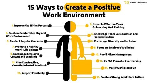 Cultivating a Positive Culture: Creating an Environment of Appreciation