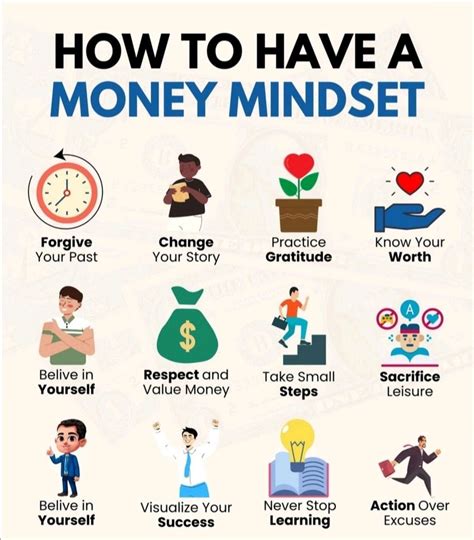 Cultivating a Positive Money Mindset