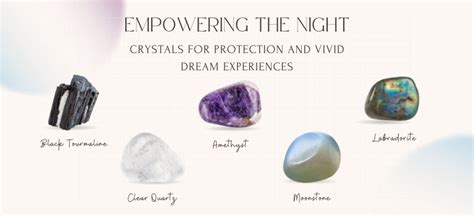 Cultivating and Enhancing the Protective Dream Experience