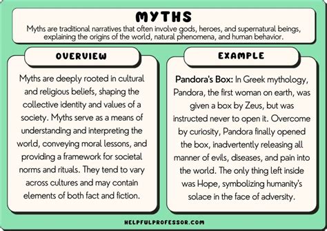 Cultural Beliefs and Myths: Ancient Traditions Connecting the Language of Dreams and Infants of the Female Gender