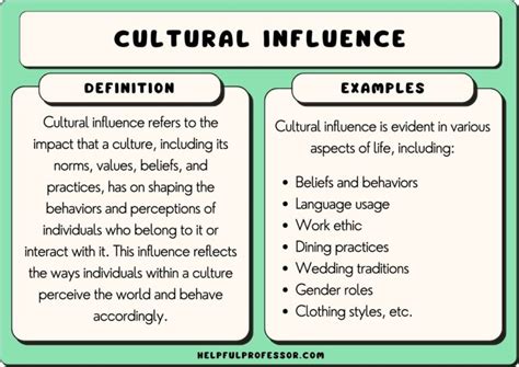 Cultural Influences: Understanding the Impact of Societal Norms on Interpretations