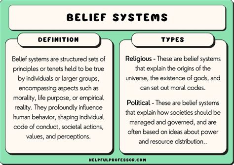 Cultural Perspectives: Exploring the Significance of Dreaming about the Living in Various Belief Systems