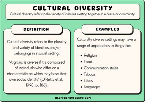 Cultural Significance: Interpretations from Various Cultural Backgrounds