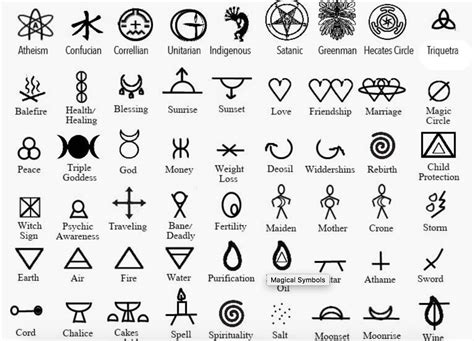 Cultural Significance: Symbolism and Meanings Behind Diverse Tattoo Designs