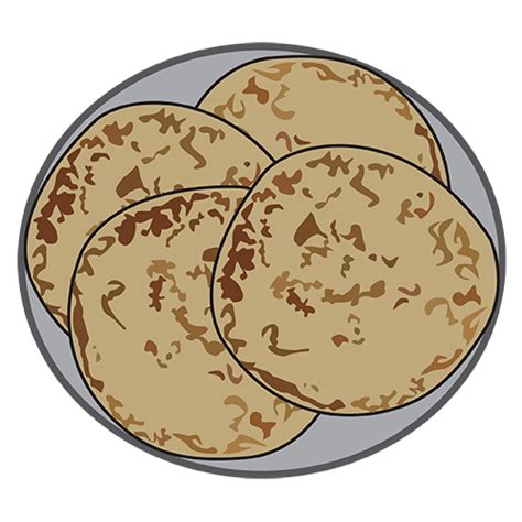 Cultural Significance and Symbolism of Chapati