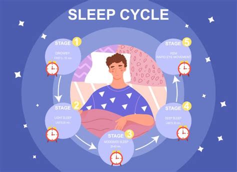 Cultural Variations in the Symbolism of Dreams Portraying the Decline of the Sun