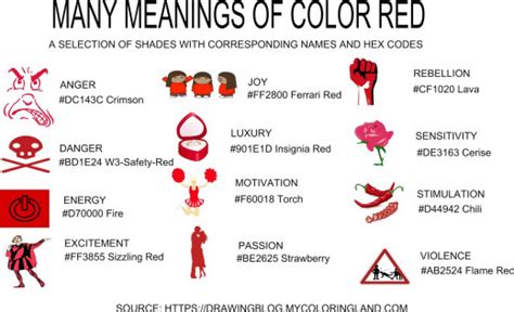 Cultural and Historical Context of Symbolism Associated with the Color Red and Footwear