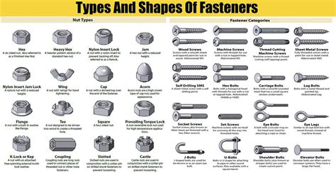 Cultural and Historical References to Metal Fasteners in Legs