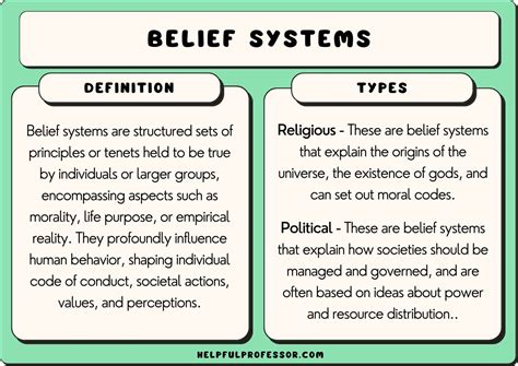 Cultural and Religious Context: How Beliefs Shape Dream Interpretations