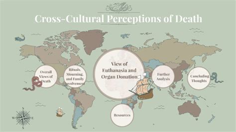 Cultural and Spiritual Perceptions of Dreams Involving the Demise of an Aged Individual