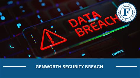 Data Breaches: Safeguarding Your Personal Data