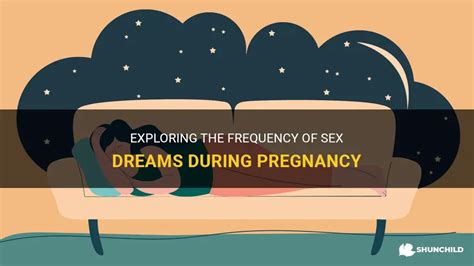 Debunking Myths: Exploring the Relationship Between Sexual Dreams During Pregnancy and Unfulfilled Desires