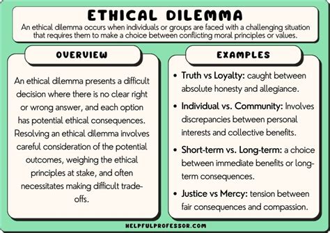 Deception vs. Honesty: The Ethical Dilemma