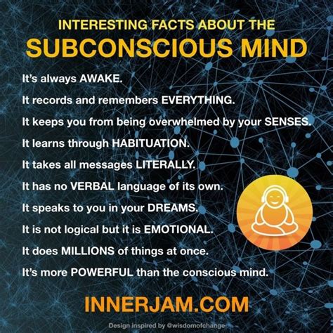 Deciphering Dreams: The Workings of the Subconscious Mind