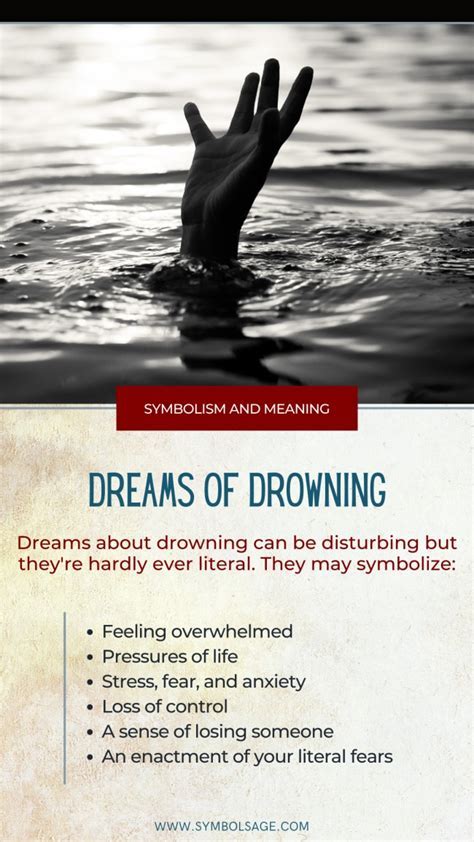 Deciphering Drowning Dreams: A Jungian Perspective