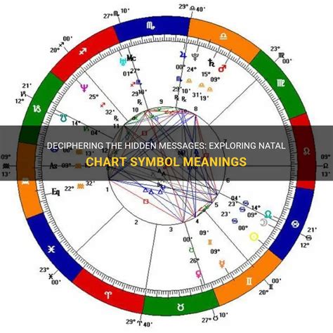 Deciphering Symbolic Meanings: Exploring the Enigma of the Pale Circle