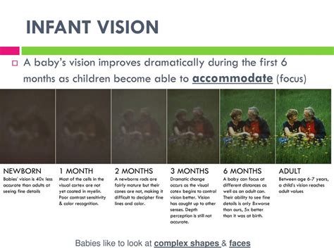 Deciphering the Communication of the Infant in the Vision