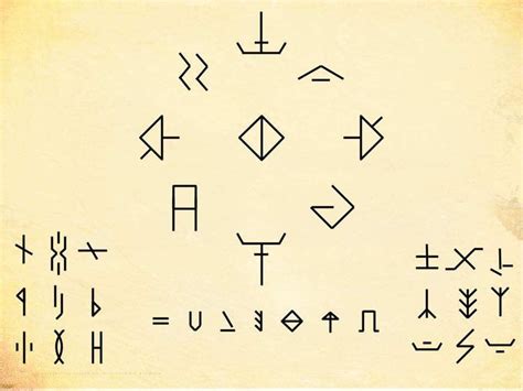 Deciphering the Cryptic Significance: Understanding the Profound Sentiments and Subliminal Messages