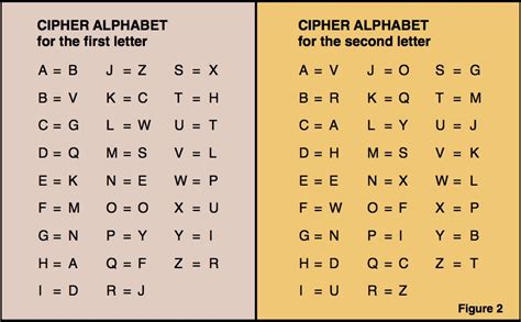 Deciphering the Enigma: Symbols and Meanings