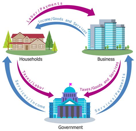 Deciphering the Financial Fortune: Harlow Nyx's Income and Economic Accomplishments